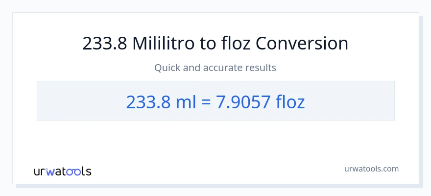 233.8 mga mililitro patungong mga onsa ng likido na conversion