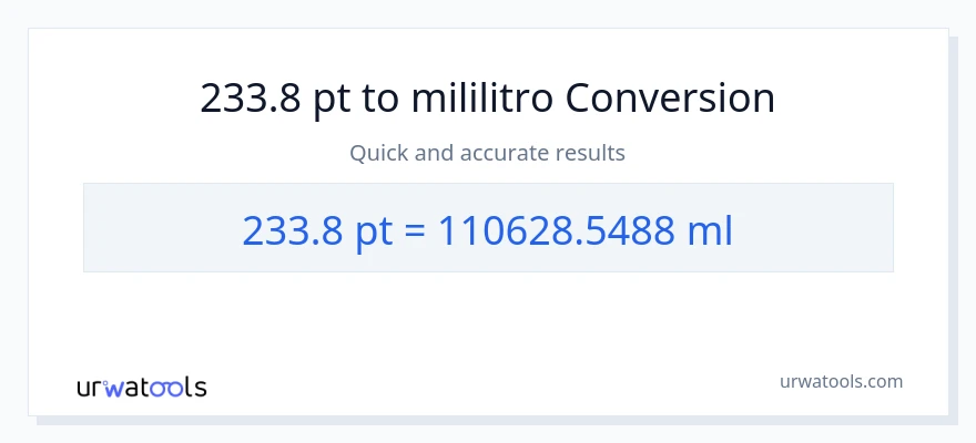 233.8 Pints patungong mga mililitro na conversion