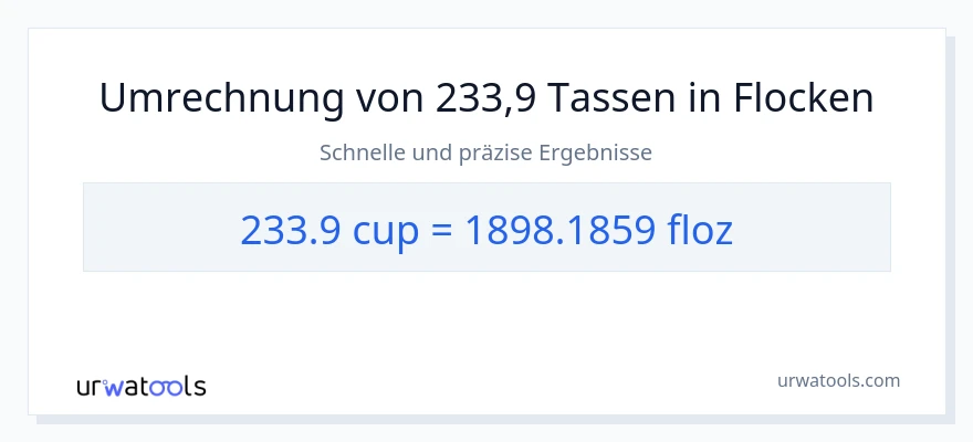 233.9 Tassen zu Flüssigunzen Umwandlung