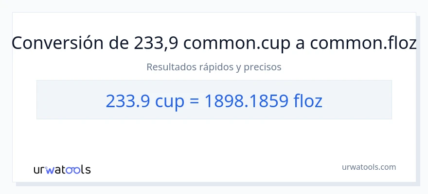 Conversión de 233.9 tazas a onzas líquidas