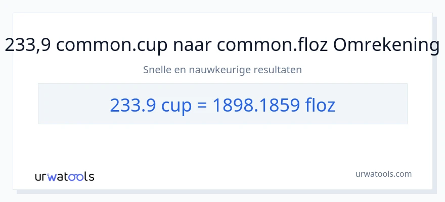 233.9 kopjes naar vloeibare ounces conversie