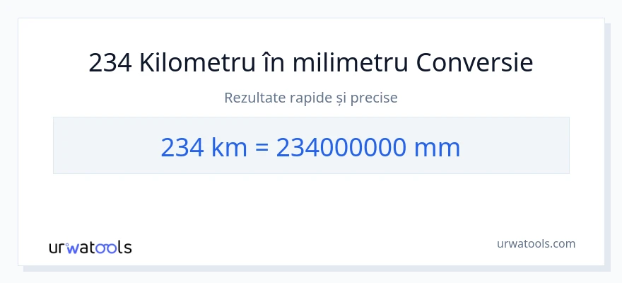 Conversie 234 kilometri la milimetri