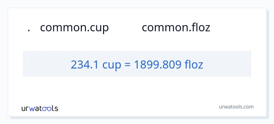234.1 কাপ থেকে তরল আউন্স রূপান্তর