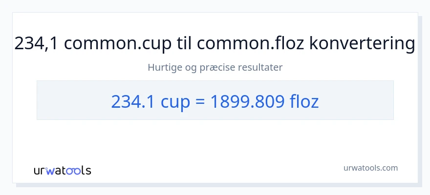 234.1 kopper til flydende ounces konvertering