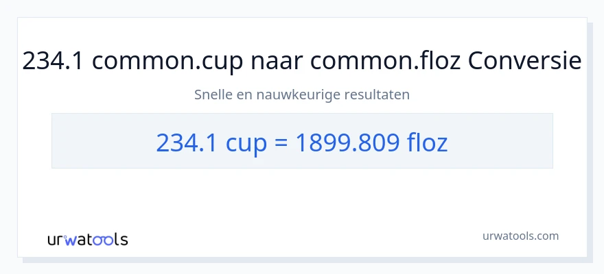 234.1 kopjes naar vloeibare ounces conversie