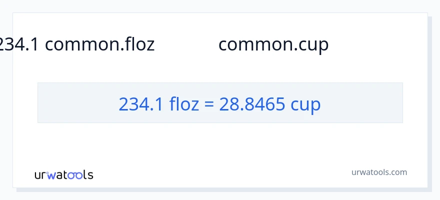 234.1 ద్రవ ఔన్సులు నుండి కప్పులు కు మార్పిడి