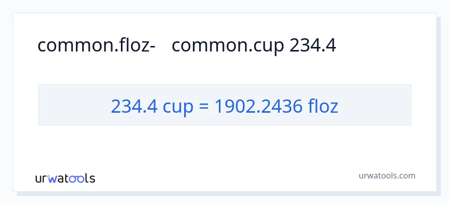 המרה של 234.4 כוסות ל- אונקיות נוזליות