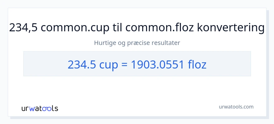 234.5 kopper til flydende ounces konvertering