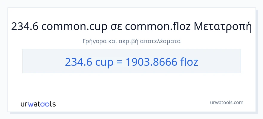 Μετατροπή 234.6 κύπελλα σε υγρές ουγγιές