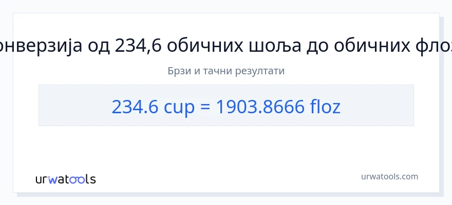 Конверзија од шоље до течне унце: 1}