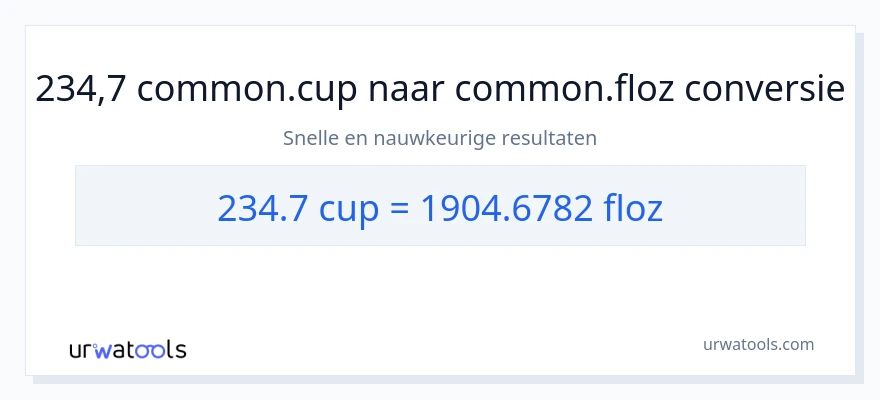 234.7 kopjes naar vloeibare ounces conversie