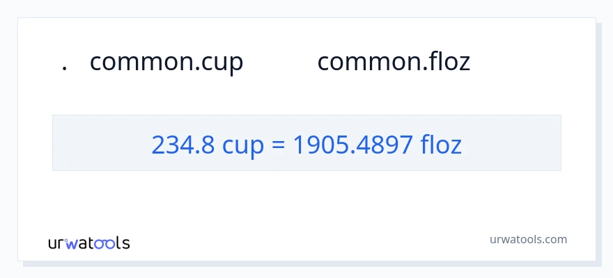 234.8 কাপ থেকে তরল আউন্স রূপান্তর