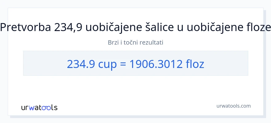 Konverzija od šalice do tekuće unce: 234.9
