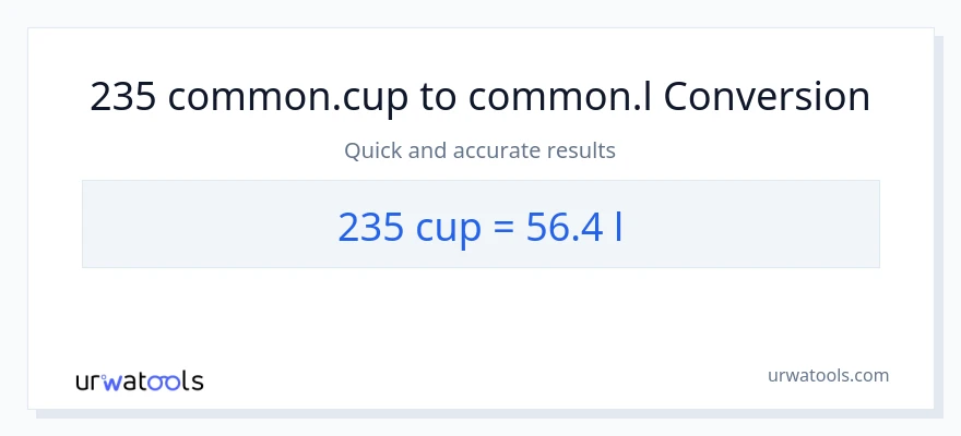 235 mga tasa patungong Liters na conversion