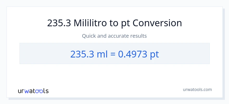 235.3 mga mililitro patungong Pints na conversion