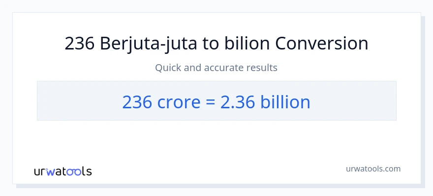 Penukaran 236 crores kepada berbilion-bilion