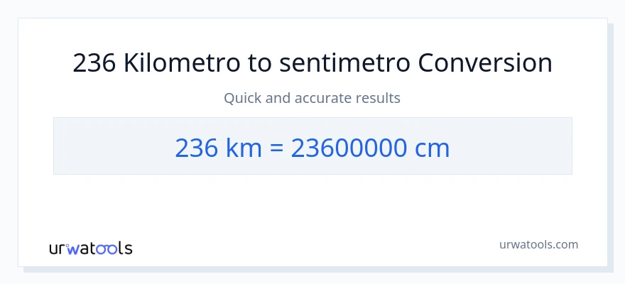 236 Kilometro patungong Mga Sentimetro na conversion