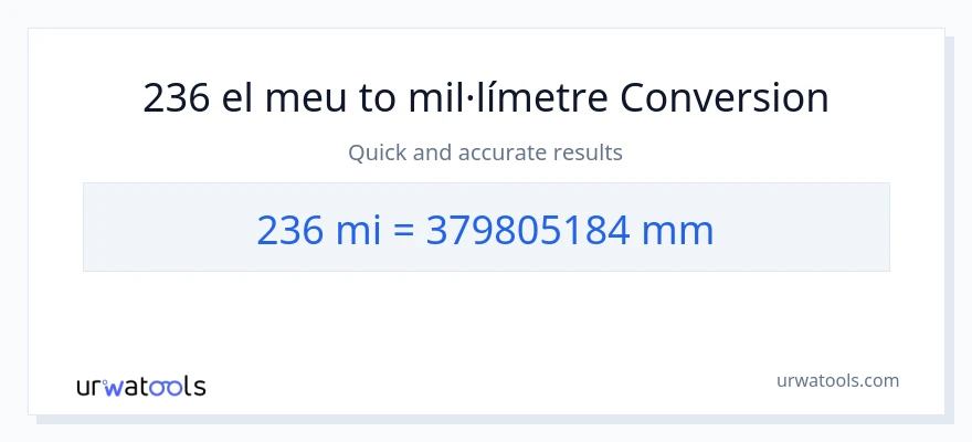 Conversió de 236 milles a mil·límetres