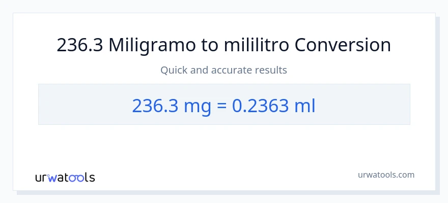 236.3 miligramo patungong mga mililitro na conversion