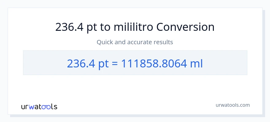 236.4 Pints patungong mga mililitro na conversion