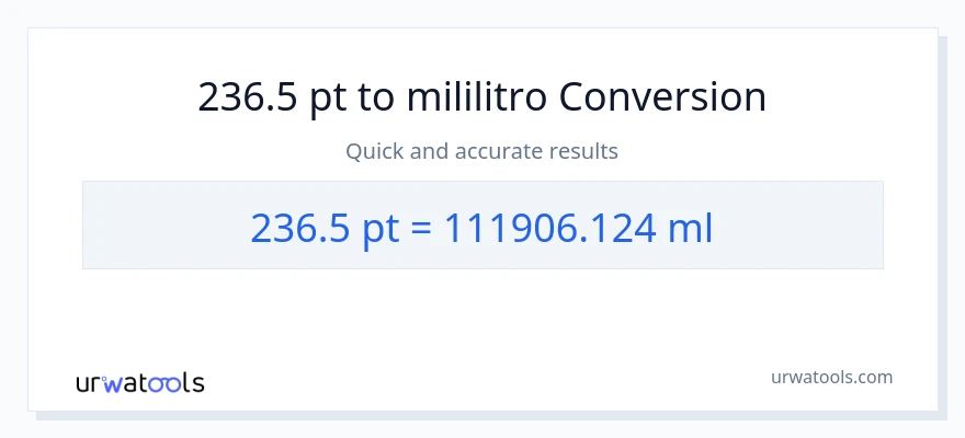 236.5 Pints patungong mga mililitro na conversion