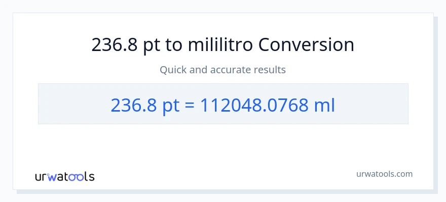 236.8 Pints patungong mga mililitro na conversion