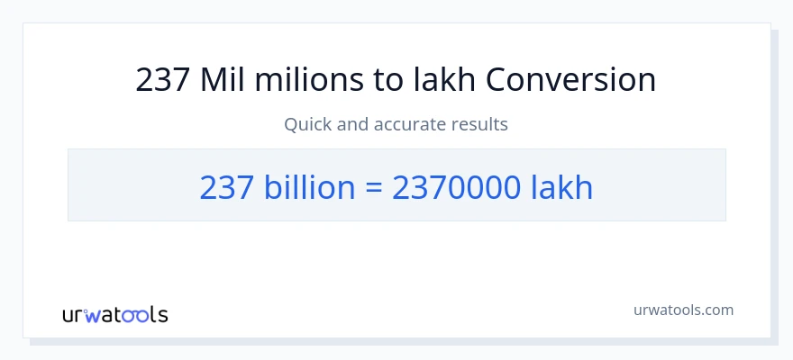 Conversió de 237 milers de milions a lakhs