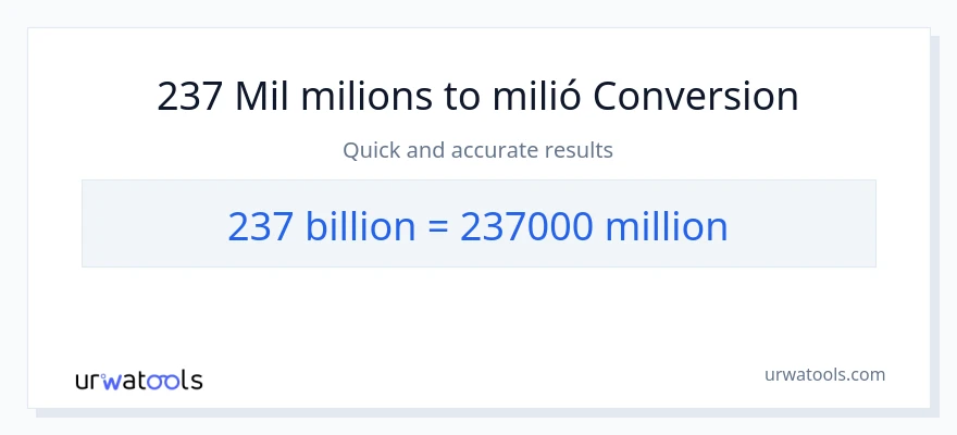 Conversió de 237 milers de milions a milions