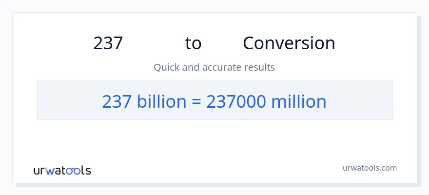 การแปลง 237 พันล้าน เป็น ล้าน