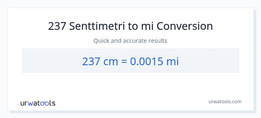 237 Senttimetrit - mailia muunnos