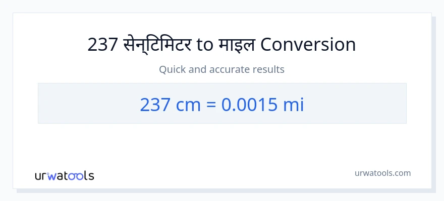 237 सेन्टिमिटर बाट माइल सम्म रूपान्तरण