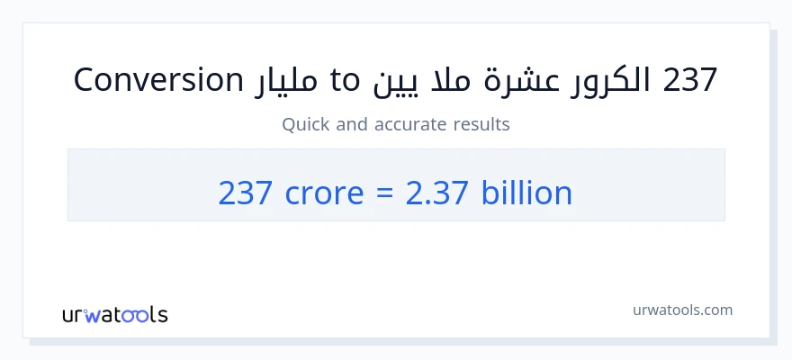 التحويل من 237 كرور إلى مليارات