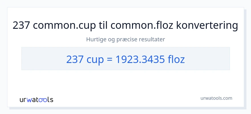 237 kopper til flydende ounces konvertering