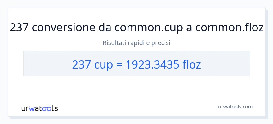 Conversione da 237 tazze a once fluide