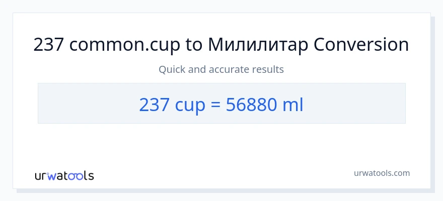 Конверзија од шоље до милилитри: 1}