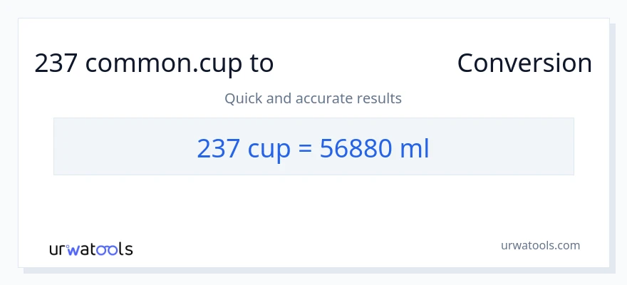 237 కప్పులు నుండి మిల్లీలీటర్లు కు మార్పిడి