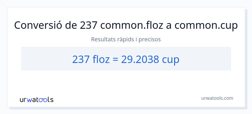 Conversió de 237 unces fluides a tasses