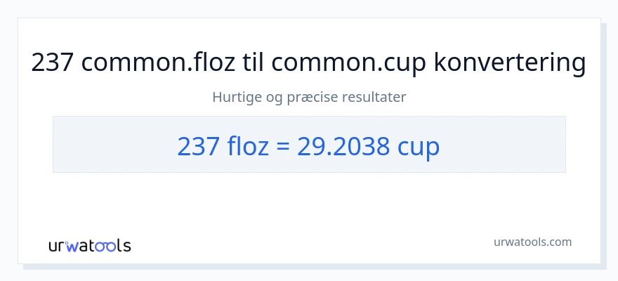 237 flydende ounces til kopper konvertering