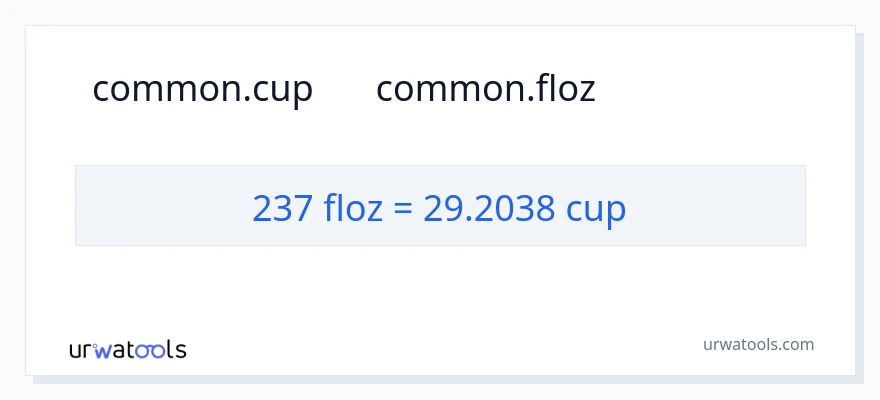 تبدیل 237 اونس مایع به فنجان‌ها