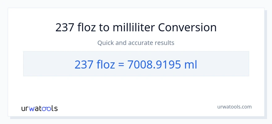 237 flydende ounces til milliliter konvertering
