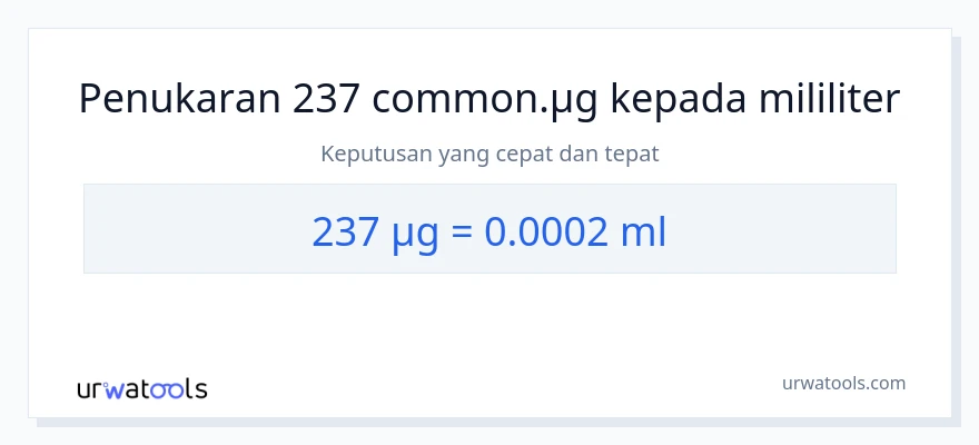 237 micrograms to milliliters conversion