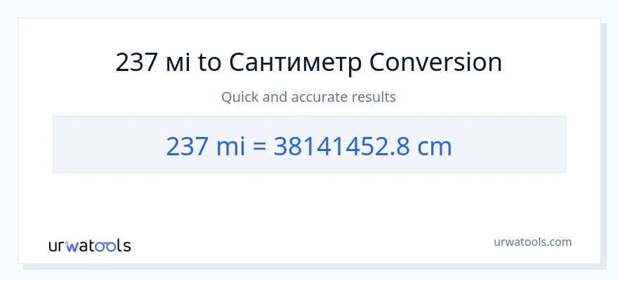 Конверсія з милі у Сантиметри: 237