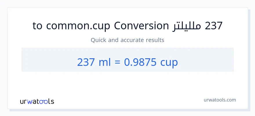 التحويل من 237 ملليلتر إلى أكواب