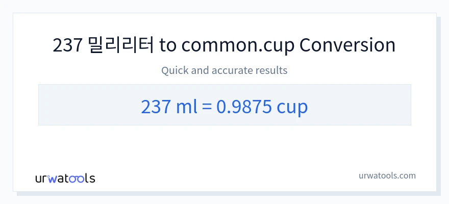 237 밀리리터에서 컵으로의 변환