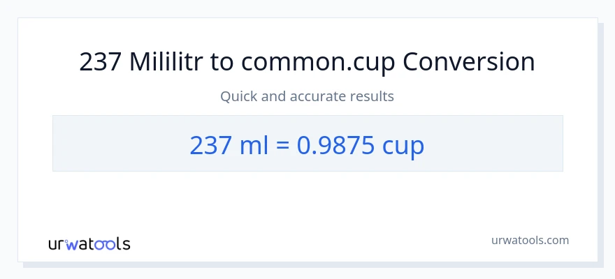Konwersja 237 mililitry do stan nietrzeźwy