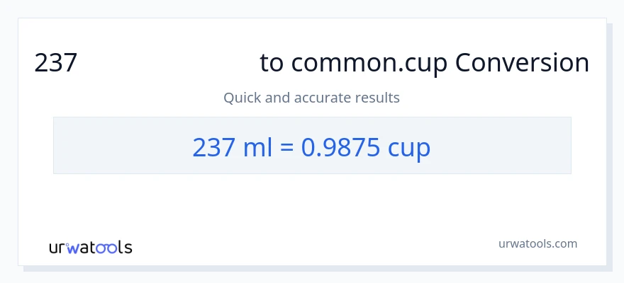 237 మిల్లీలీటర్లు నుండి కప్పులు కు మార్పిడి