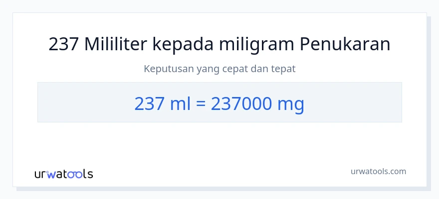 Penukaran 237 mililiter kepada miligram