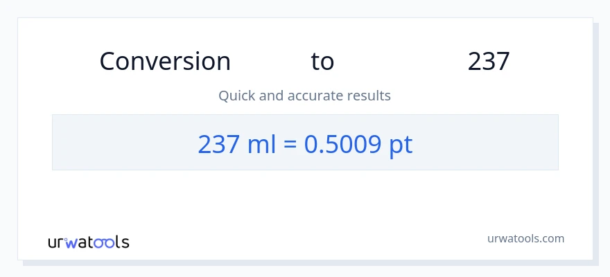 تبدیل 237 میلی‌لیتر به Pints