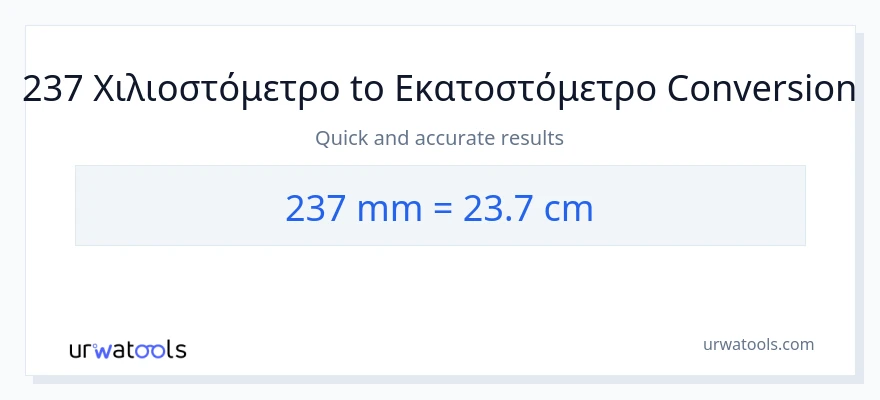 Μετατροπή 237 χιλιοστά σε Εκατοστά