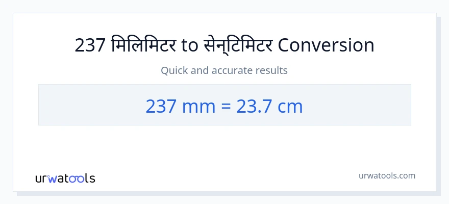 237 मिलिमिटर बाट सेन्टिमिटर सम्म रूपान्तरण